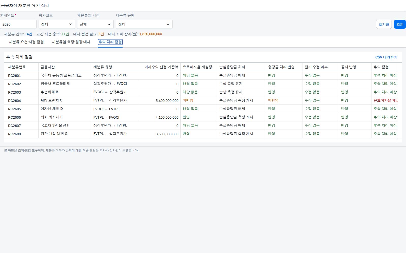 후속 처리 점검
