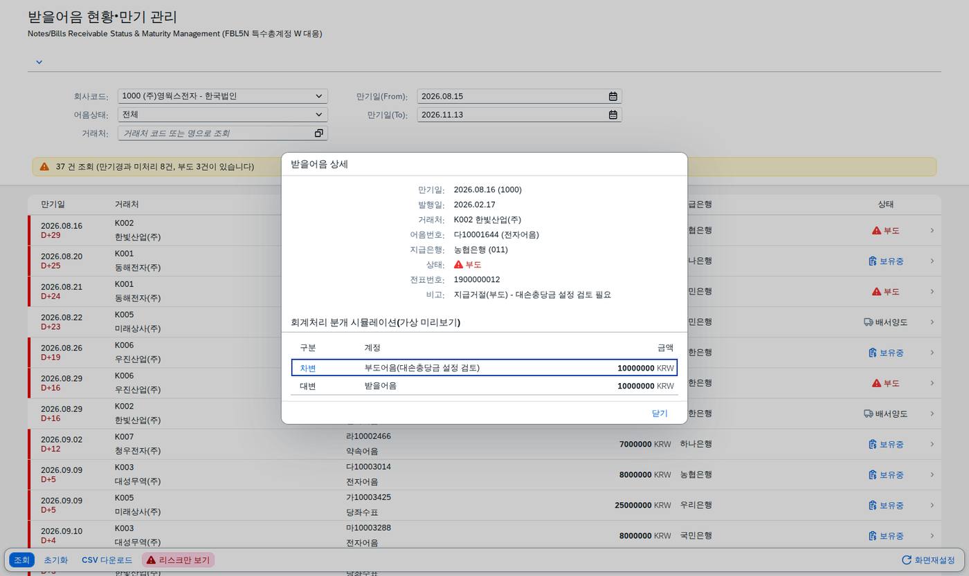 상세 다이얼로그 — 상태별 회계처리
