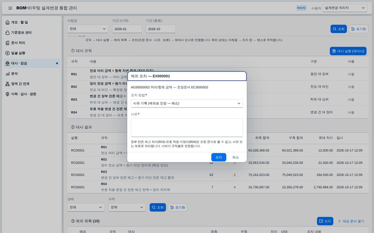 대사 예외 조치