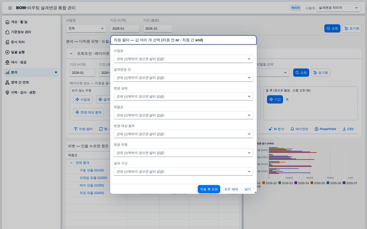 분석 — 차원 필터