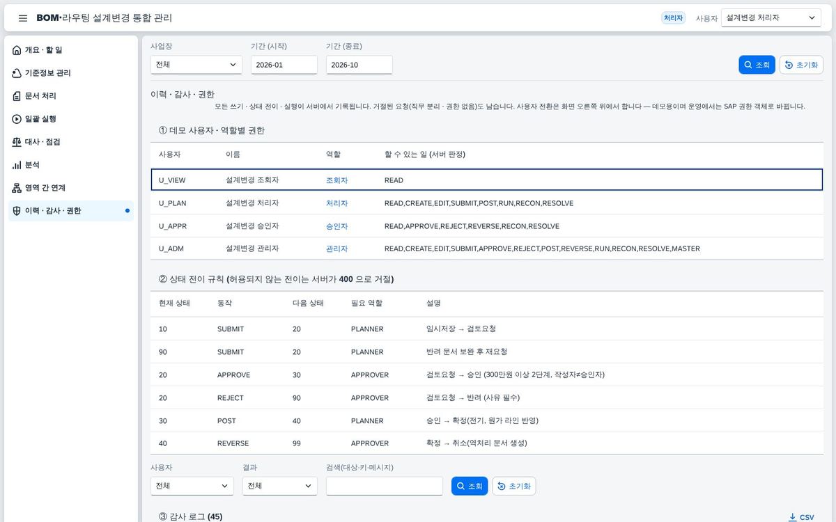 이력 · 감사 · 권한
