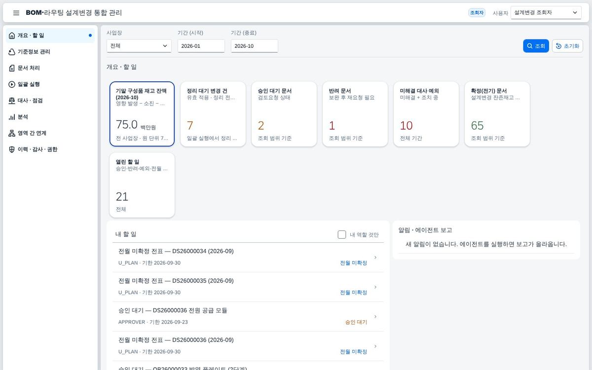 조회자 역할 — 쓰기 버튼 숨김