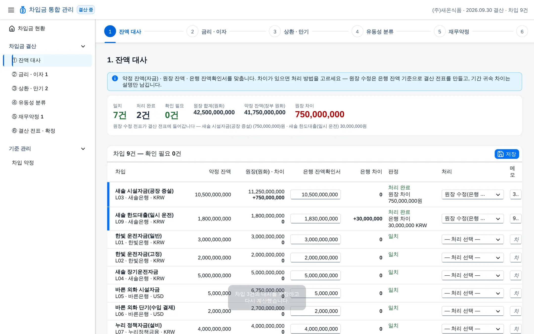 단계 ① 대사 완료