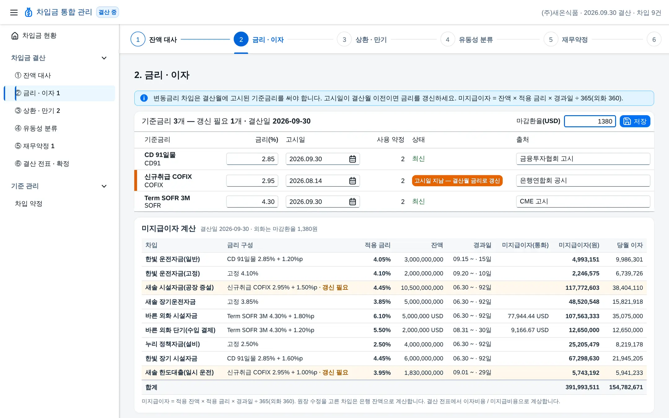 단계 ② 금리 · 이자