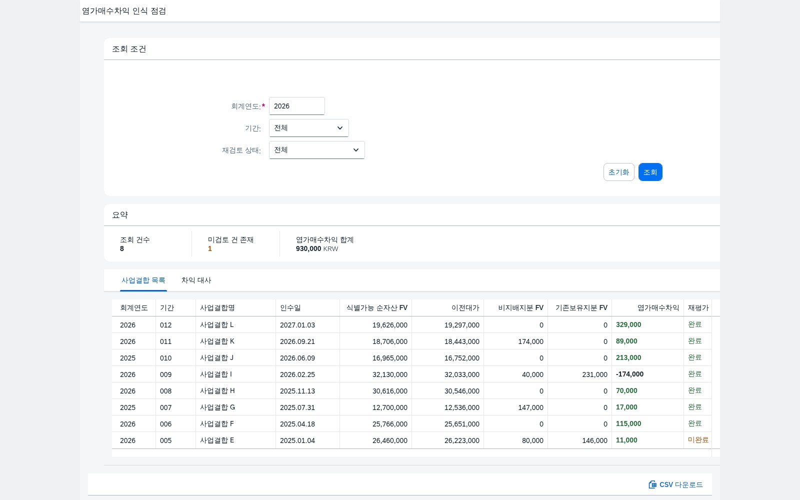 사업결합 목록 — 조회조건과 요약(KPI)