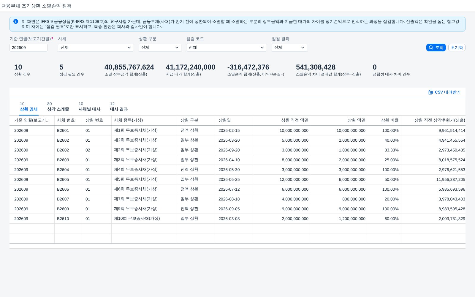 조회조건 · KPI · 상환 명세 조회조건 · KPI · 상환 명세