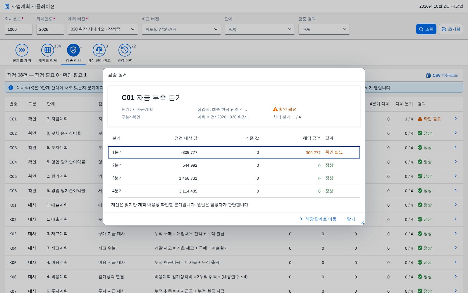 ⑦ 검증 상세
