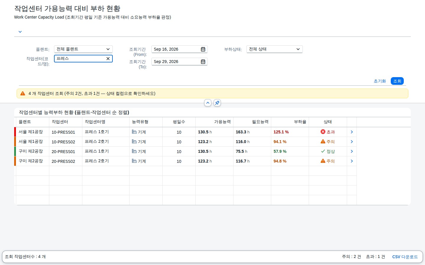 작업센터 텍스트 필터 Enter 키 조회 결과