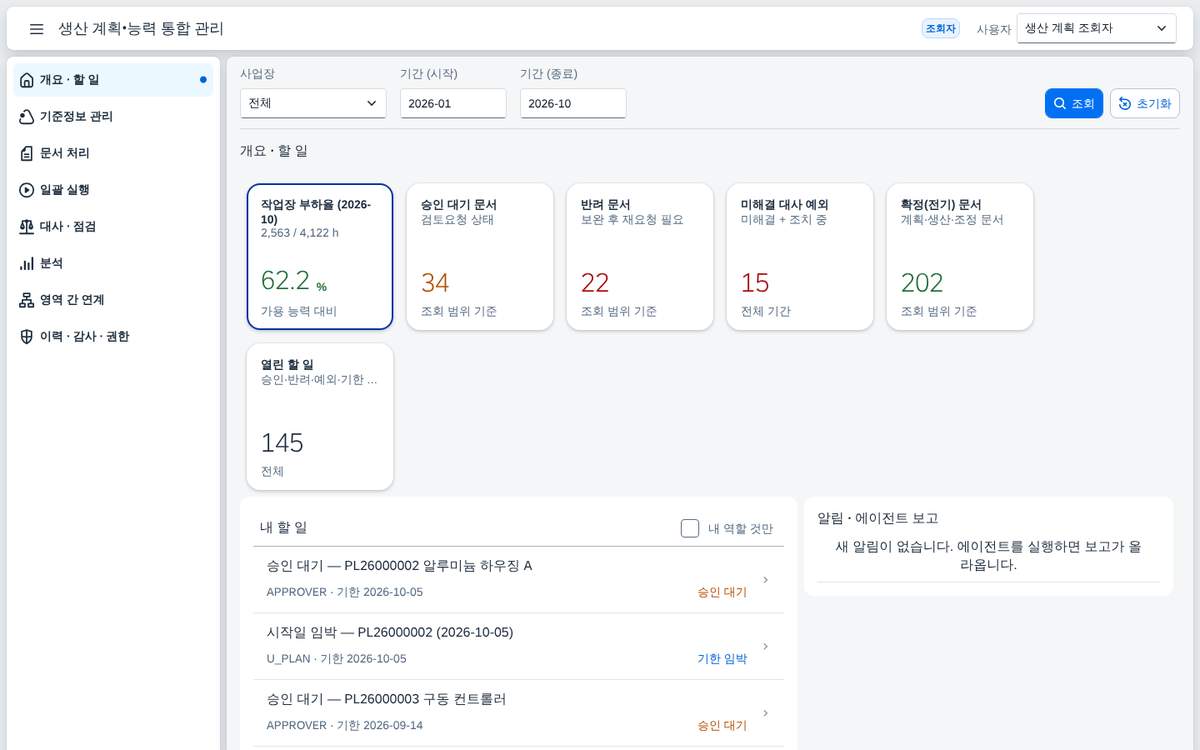 생산 계획·능력 통합 관리 화면