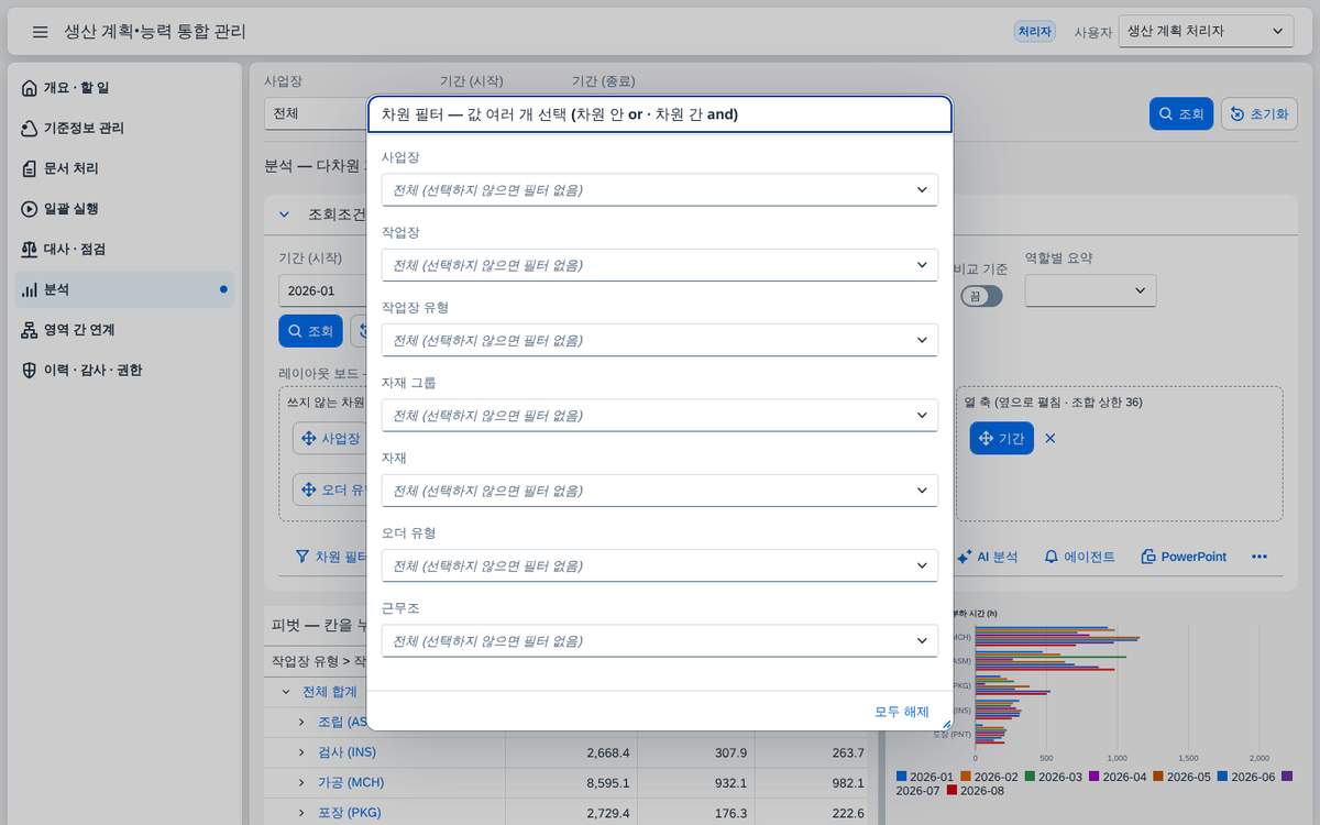 차원 필터 — 값을 여러 개 고른다 차원 필터 — 값을 여러 개 고른다
