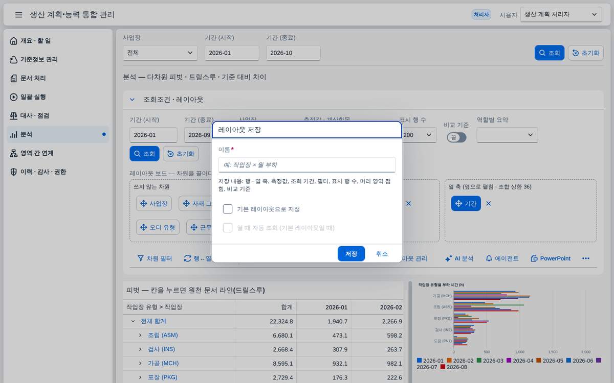 레이아웃 저장 — 축과 조건을 이름 붙여 남긴다 레이아웃 저장 — 축과 조건을 이름 붙여 남긴다