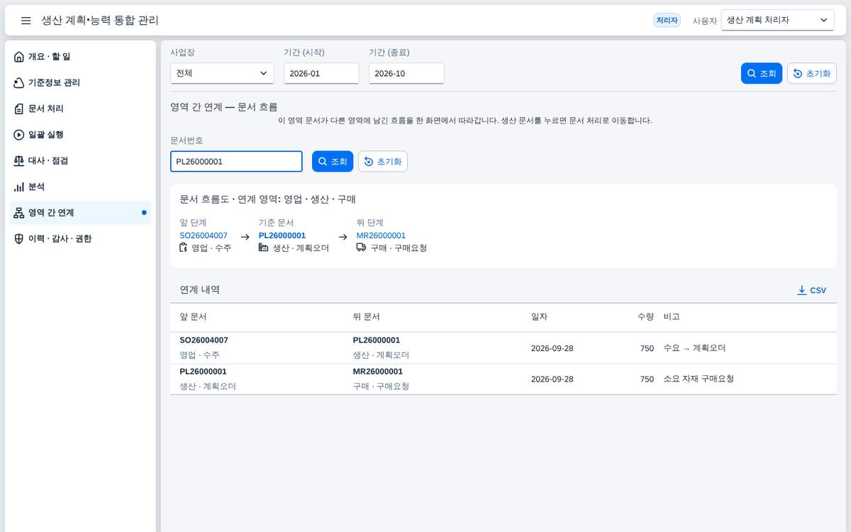 영역 간 연계 — 수주에서 계획오더, 구매요청까지 영역 간 연계 — 수주에서 계획오더, 구매요청까지