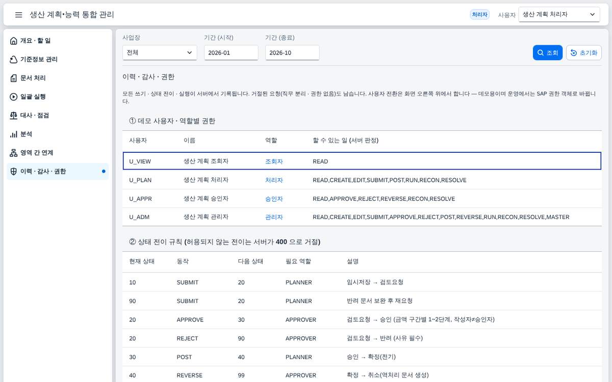 이력 · 감사 · 권한 — 누가 무엇을 할 수 있는가 이력 · 감사 · 권한 — 누가 무엇을 할 수 있는가