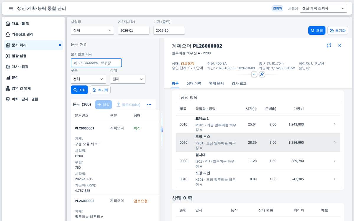 조회자 — 같은 문서, 버튼이 없다 조회자 — 같은 문서, 버튼이 없다