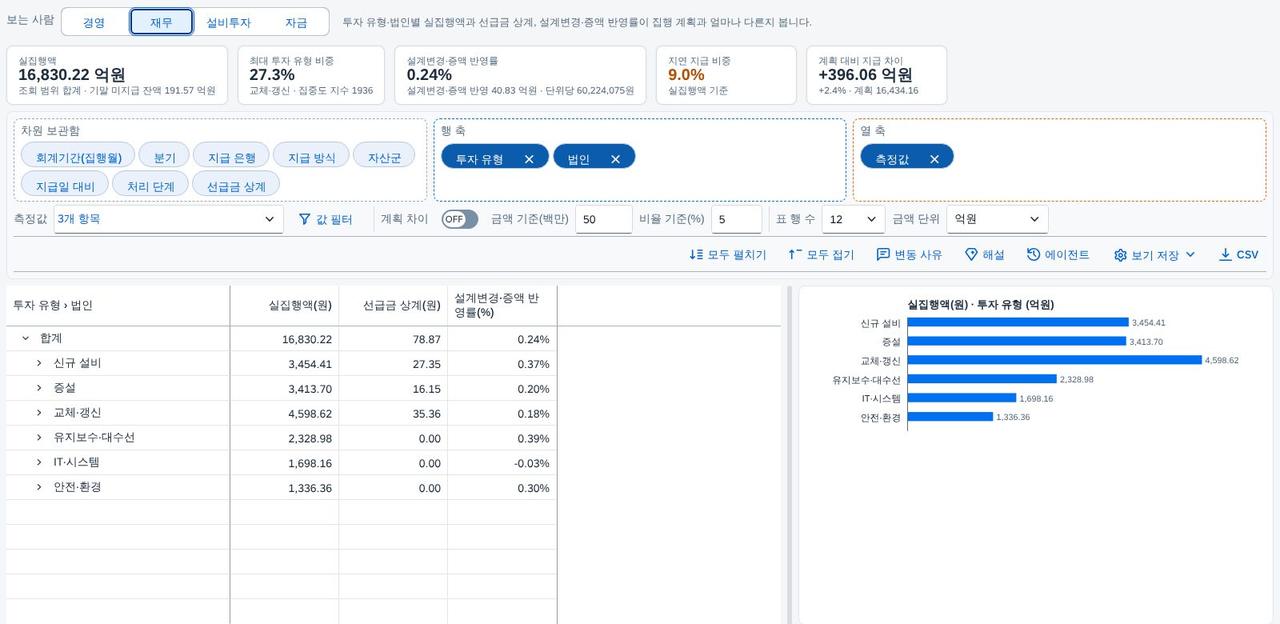 재무 — 선급금 상계와 설계변경 반영 재무 — 선급금 상계와 설계변경 반영