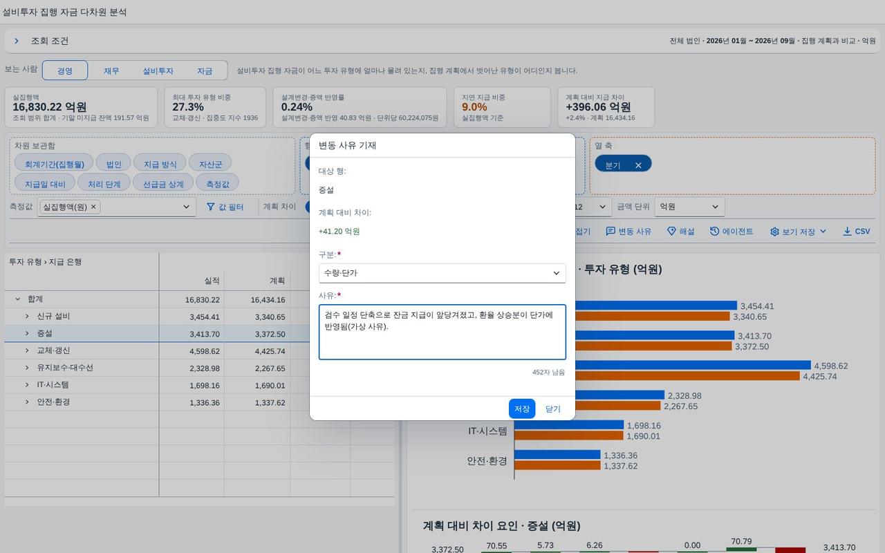 변동 사유 기재 변동 사유 기재