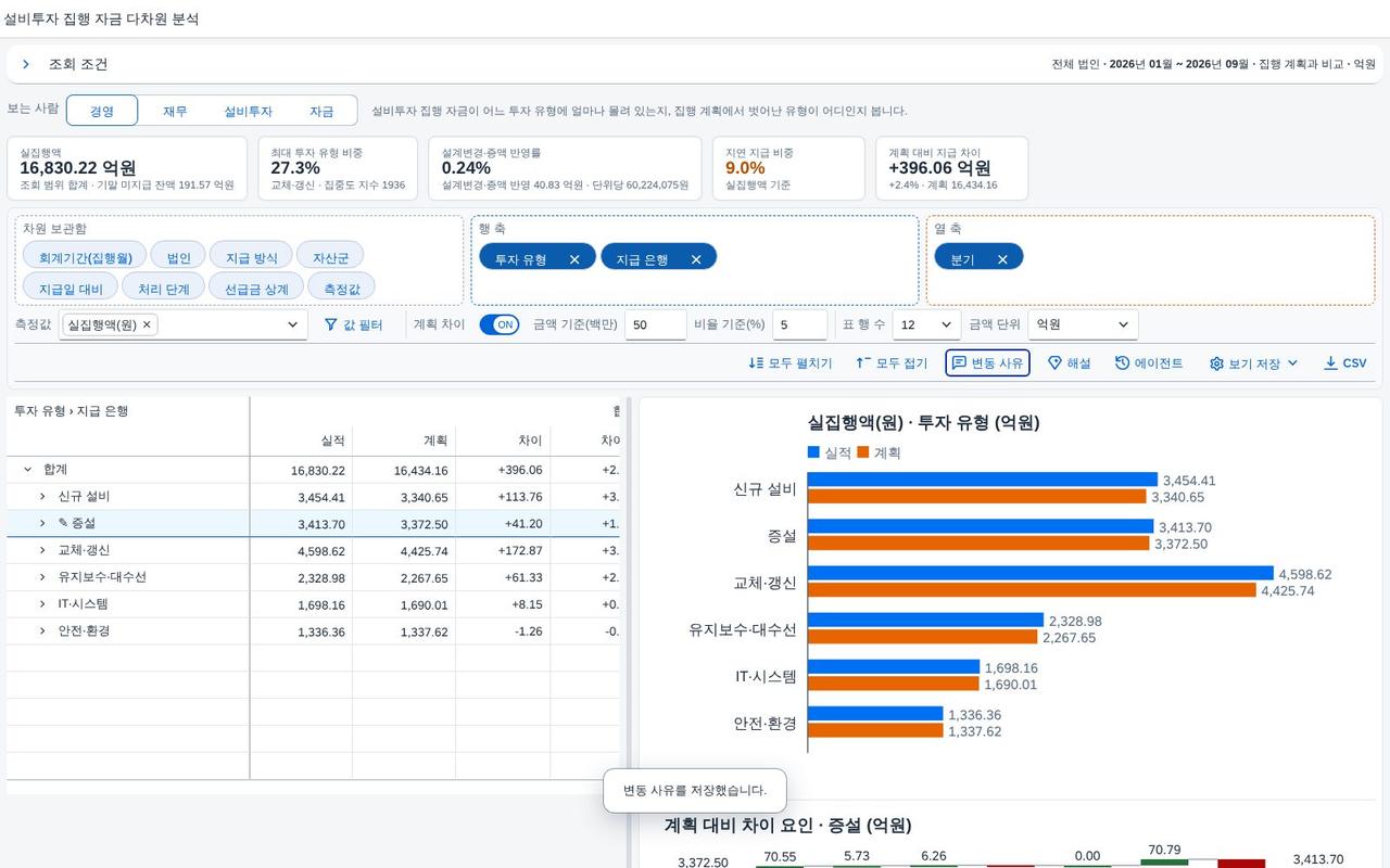 사유가 행에 남습니다 사유가 행에 남습니다