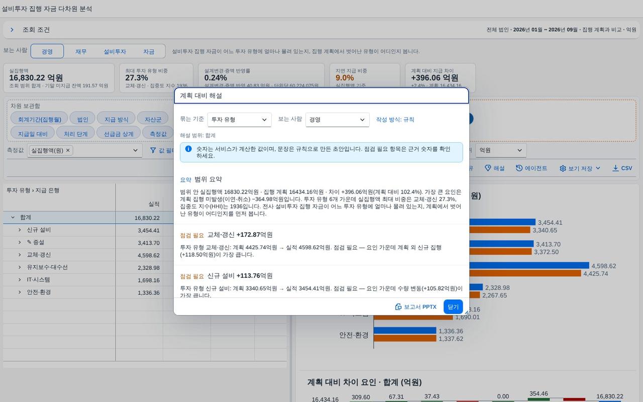 해설 해설