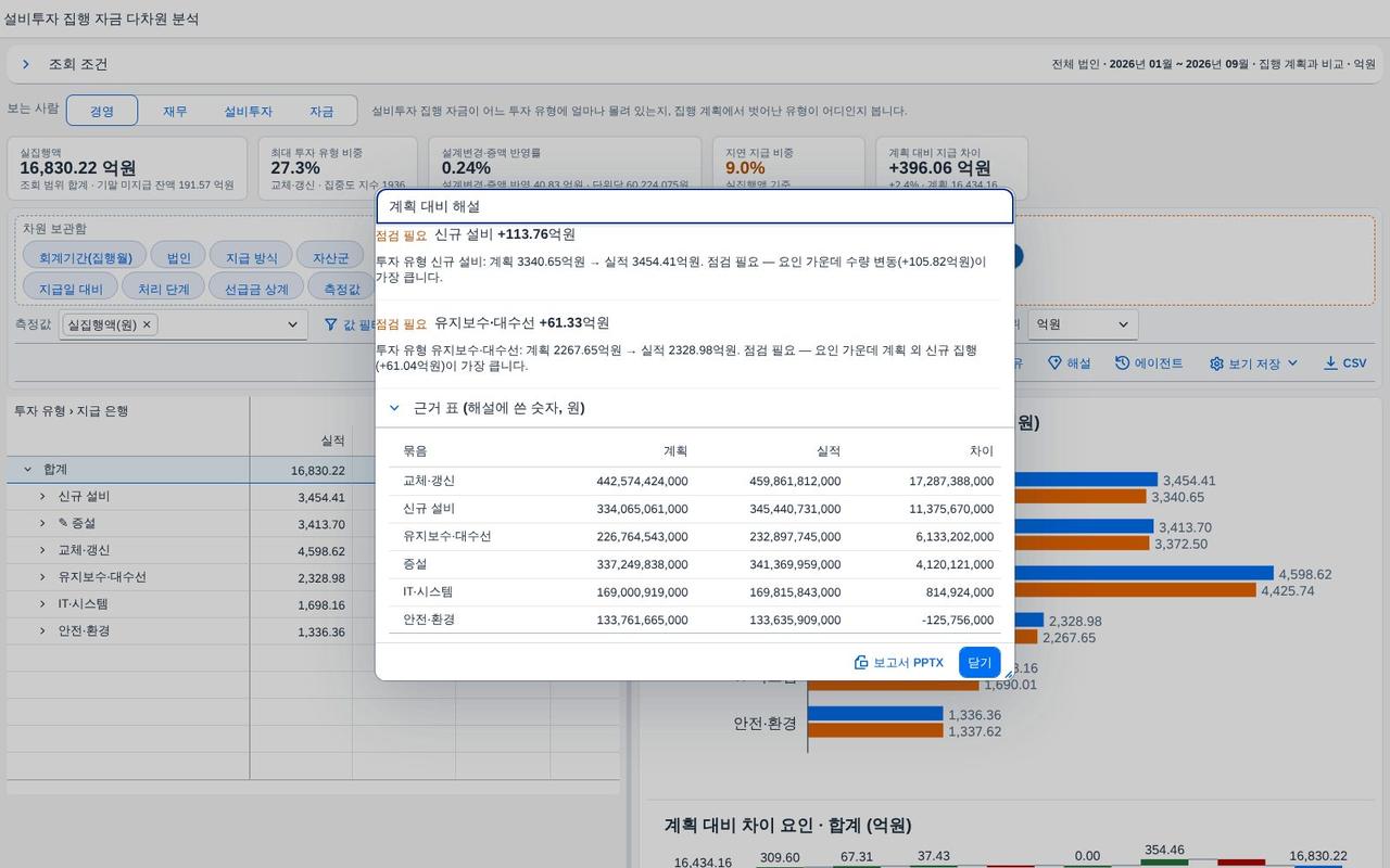 근거 표 근거 표