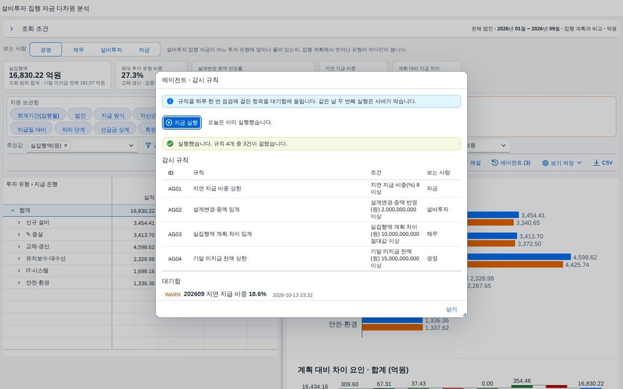 지금 실행 지금 실행