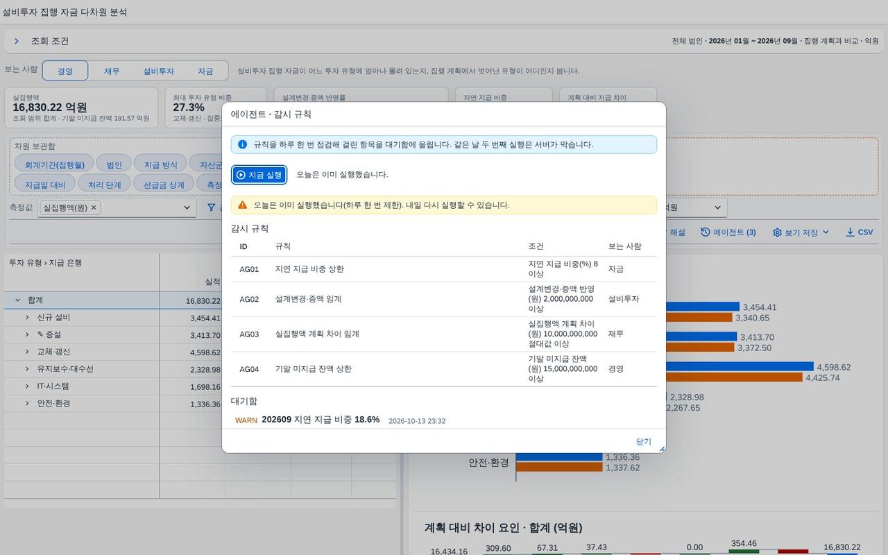 하루 한 번 제한 하루 한 번 제한
