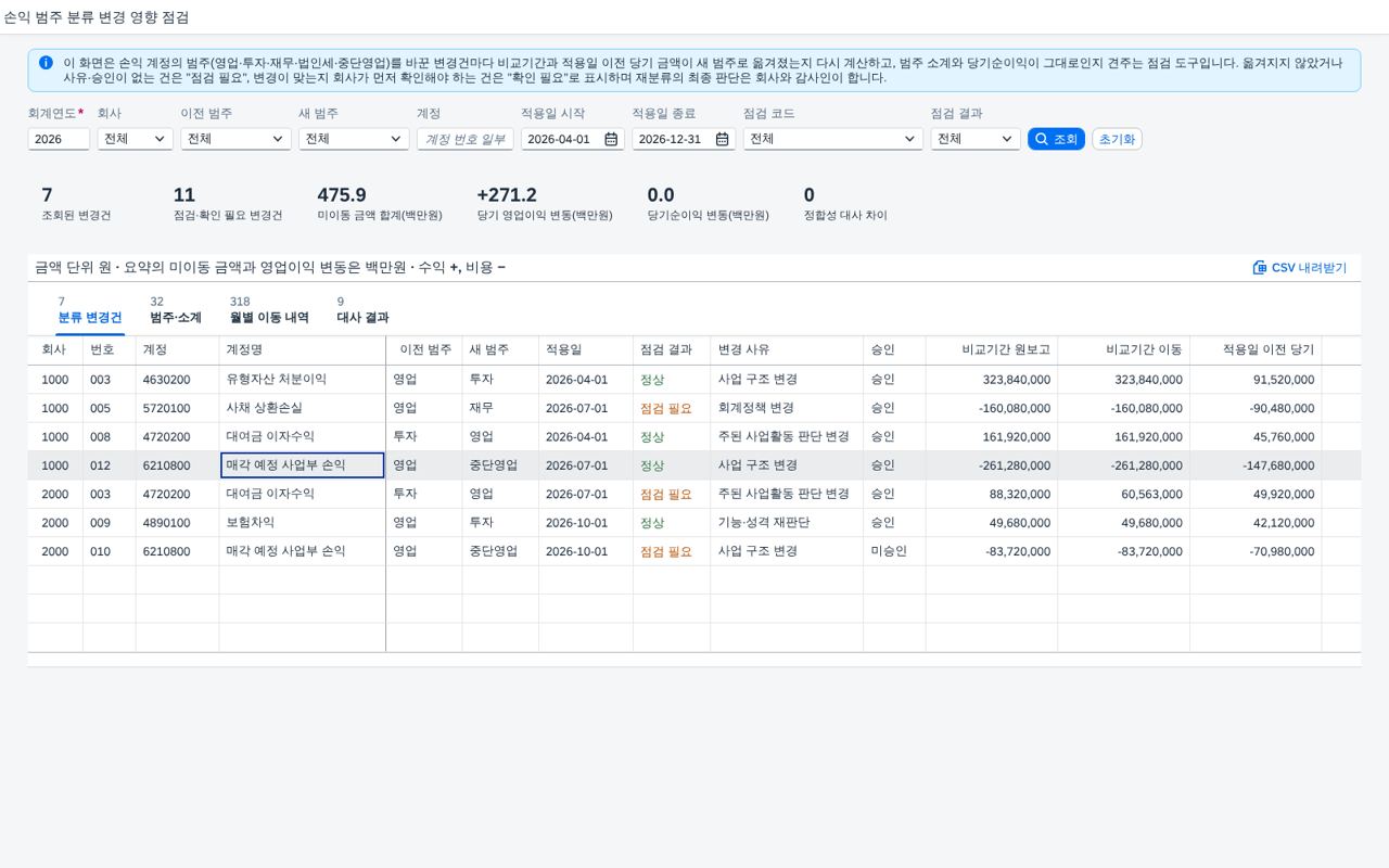 적용일 범위로 조회 적용일 범위로 조회