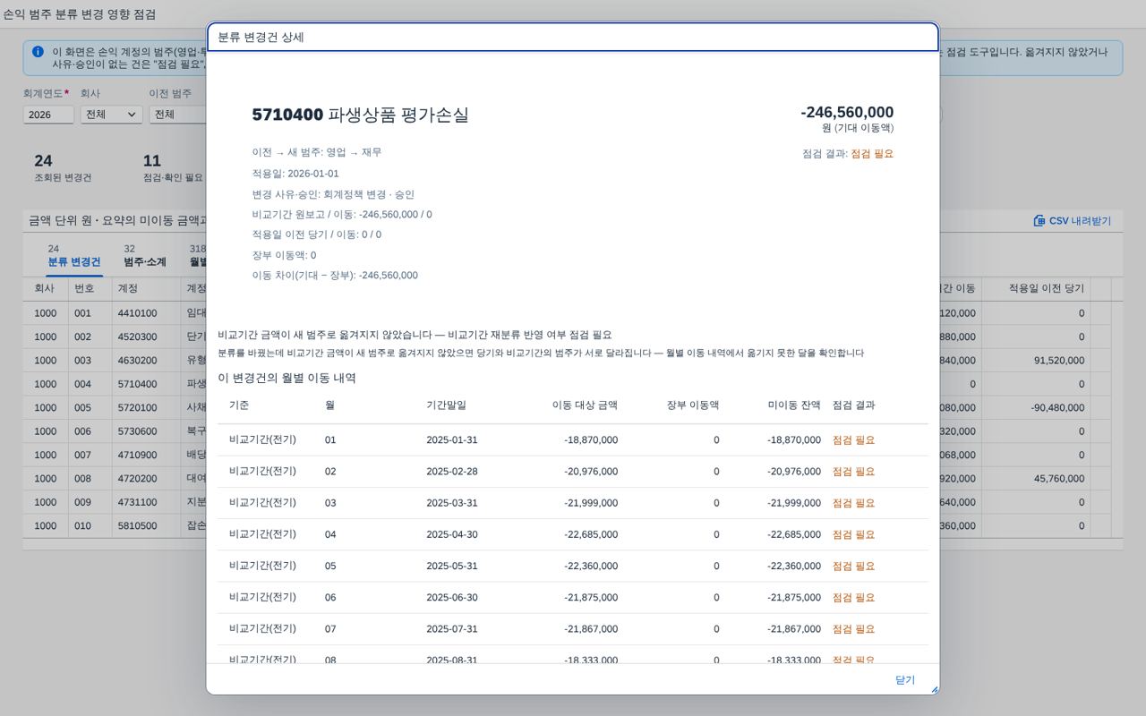 변경건 상세 창 변경건 상세 창