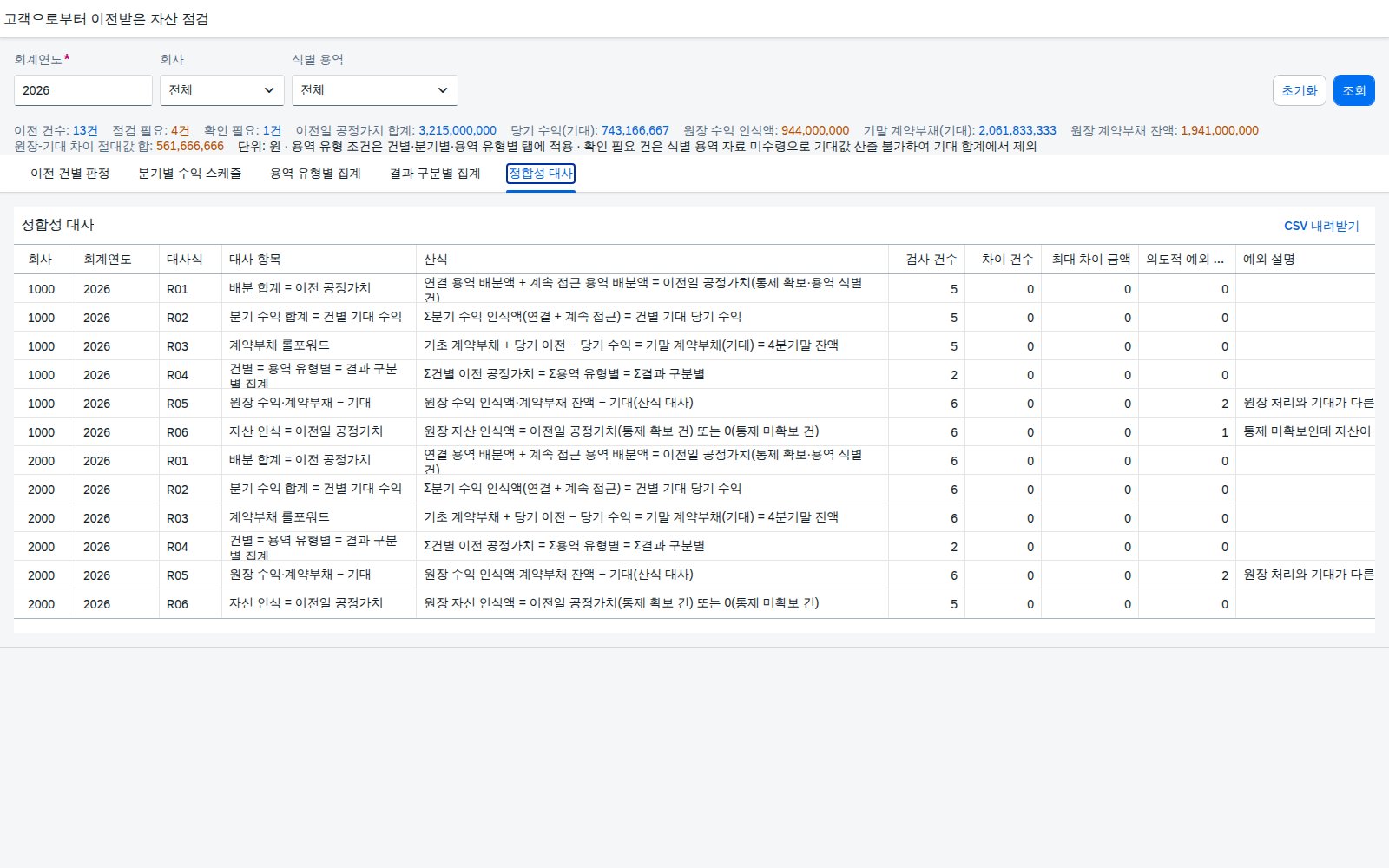 정합성 대사