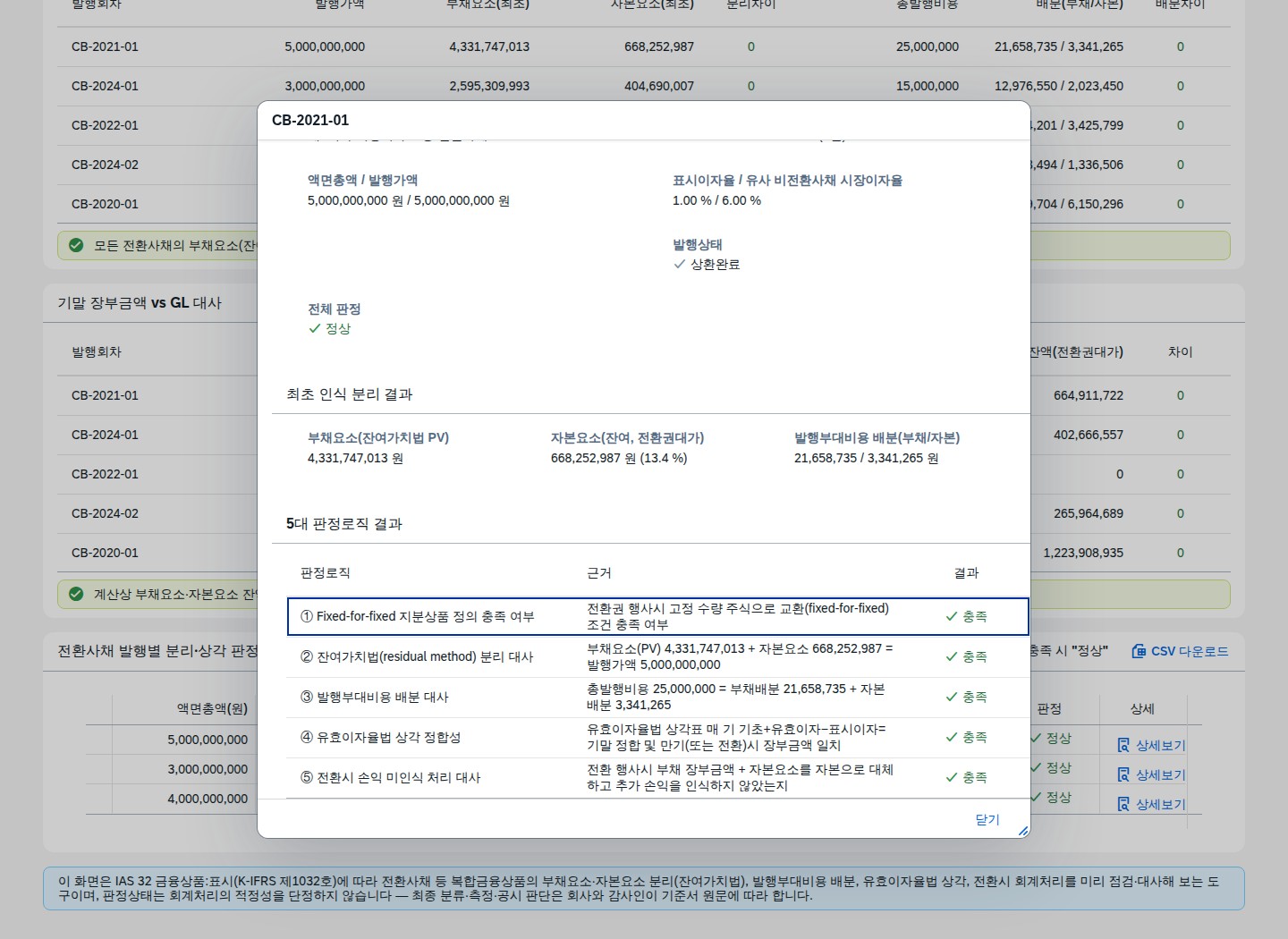 전환사채 상세 다이얼로그 - 5대 판정로직과 유효이자율법 상각표