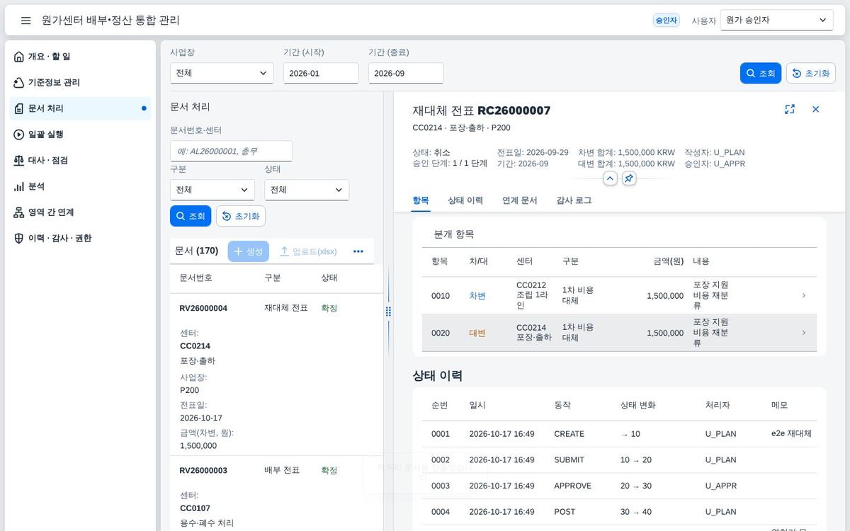 취소된 문서 취소된 문서