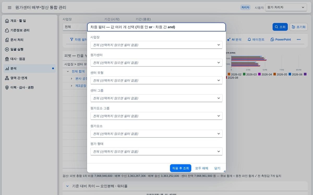 차원 필터 차원 필터