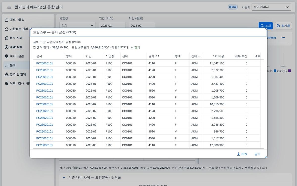드릴스루 드릴스루