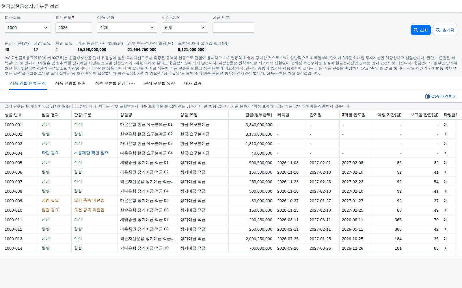 조회조건과 상품 건별 분류 판정 조회조건과 상품 건별 분류 판정