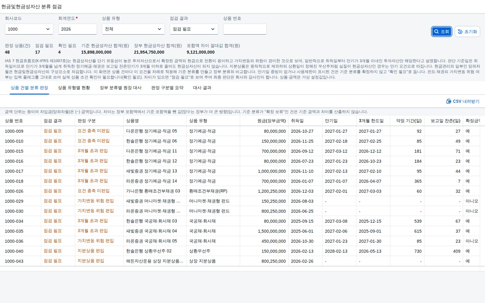 점검 필요만 좁혀 보기 점검 필요만 좁혀 보기