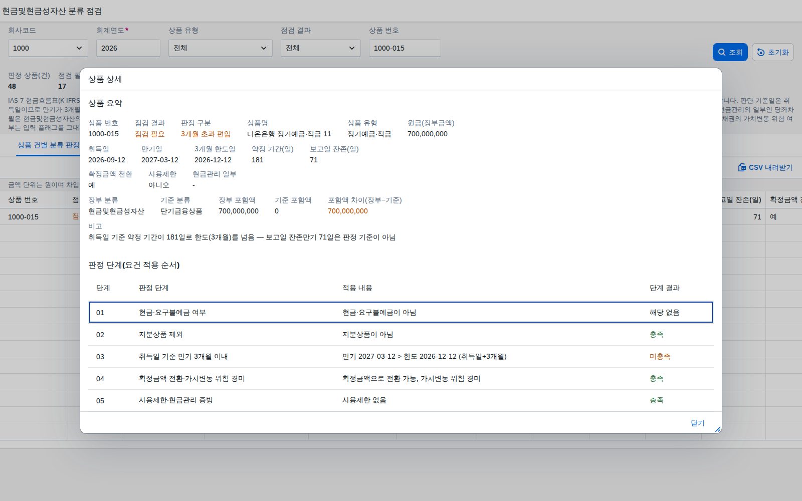 상품 상세 — 판정 단계 상품 상세 — 판정 단계