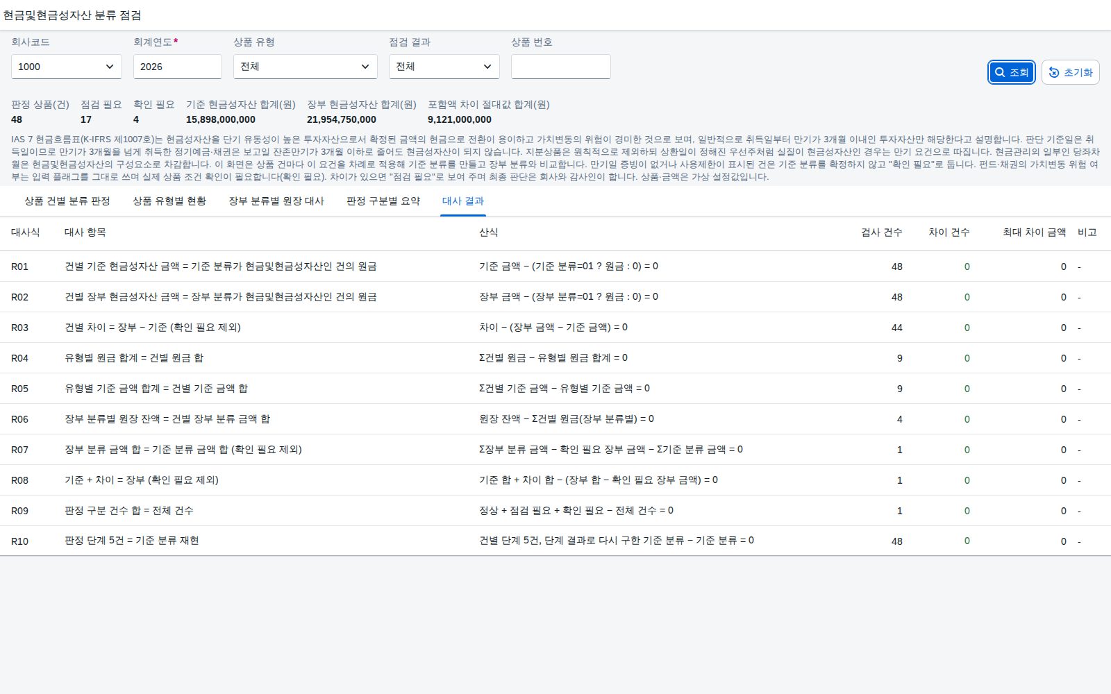 대사 결과 대사 결과