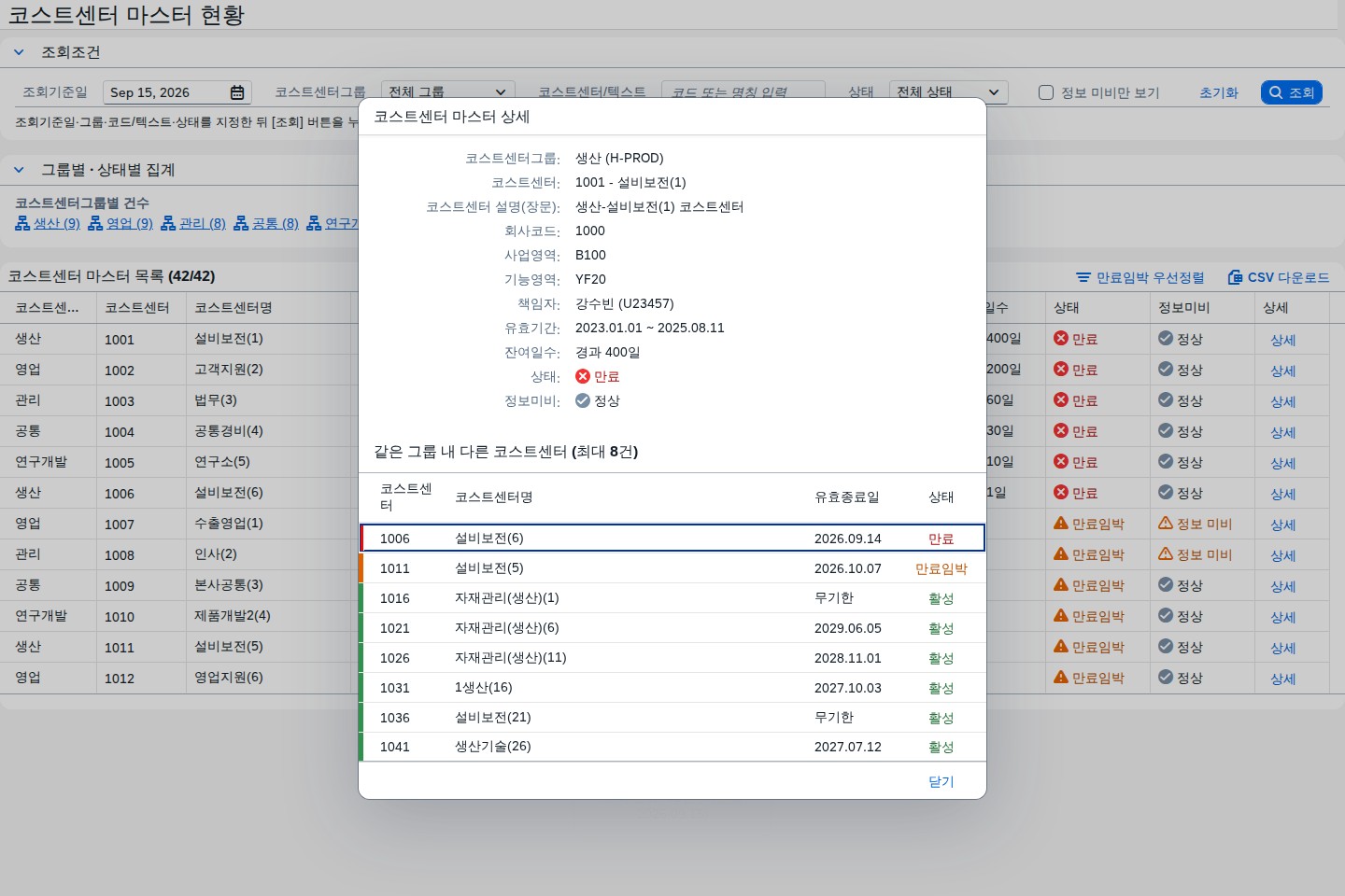 코스트센터 상세 — 같은 그룹 내 비교
