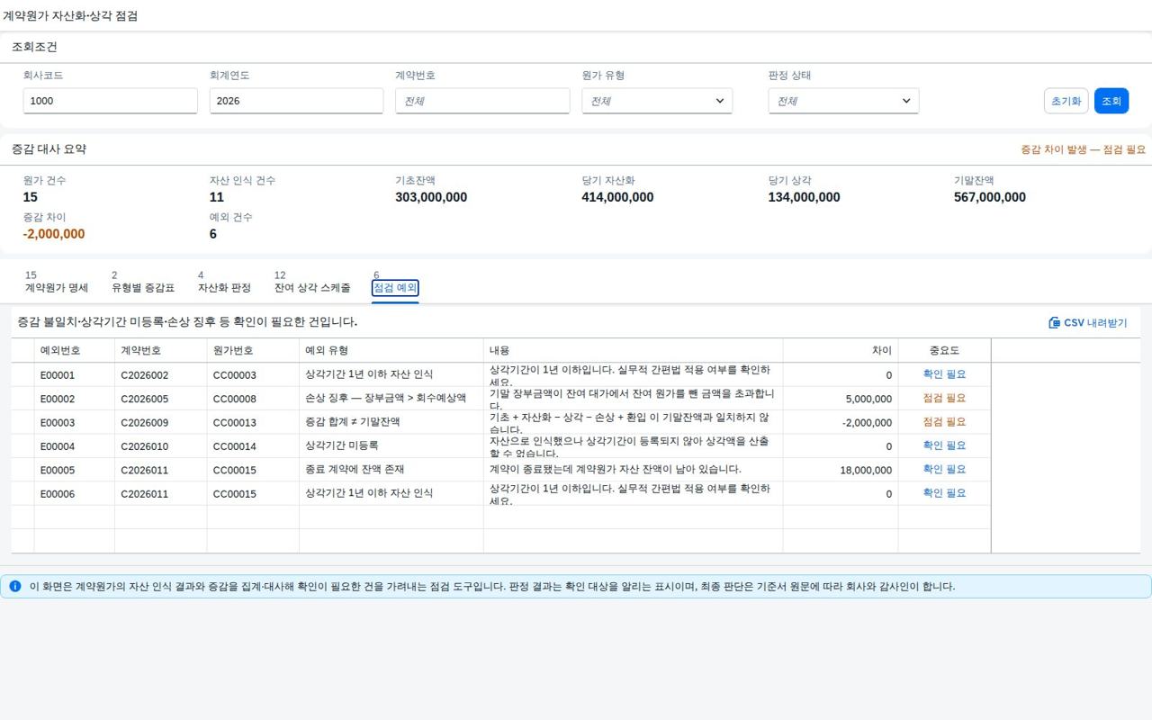 증감 불일치·상각기간 미등록·손상 징후·종료 계약 잔액을 모은 점검 예외 목록