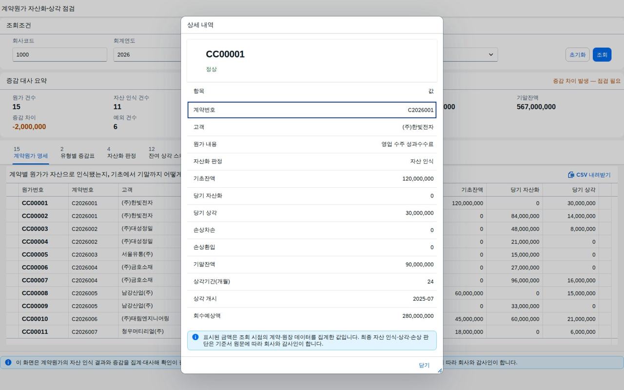 원가 행을 클릭하면 뜨는 금액 구성과 상각기간·회수예상액 상세 다이얼로그