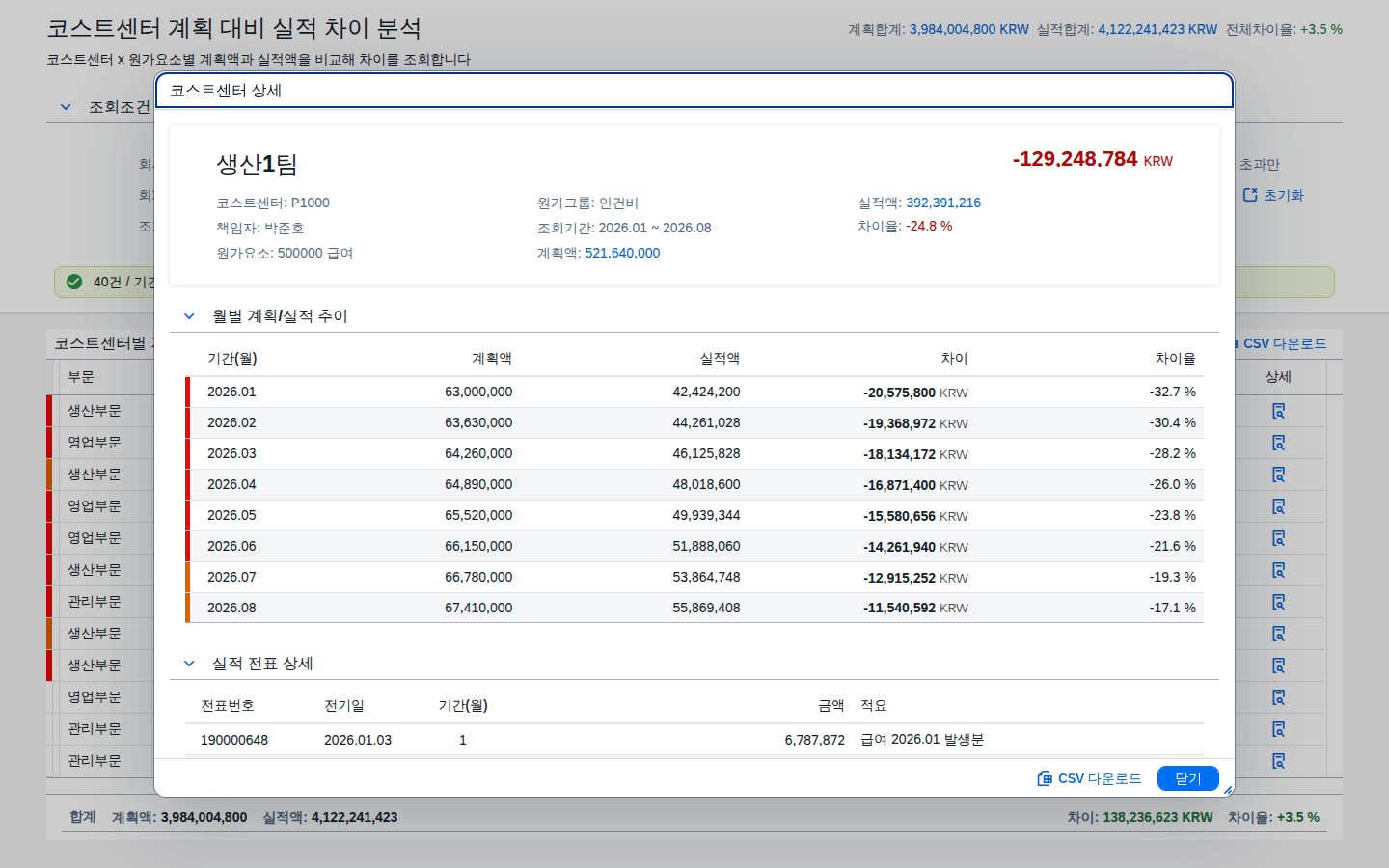 상세 다이얼로그 — 월별 추이와 실적 전표