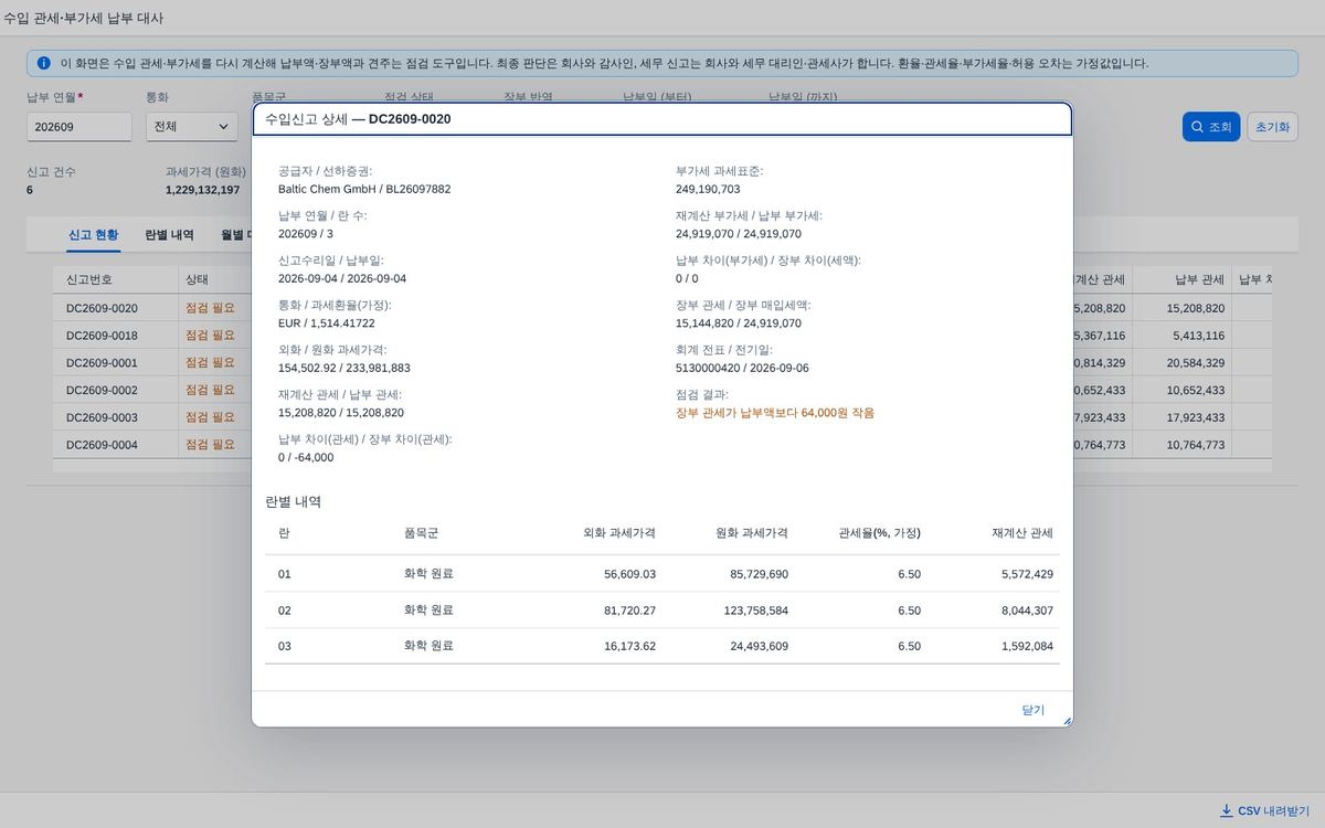 신고 상세 — 란별 내역 신고 상세 — 란별 내역