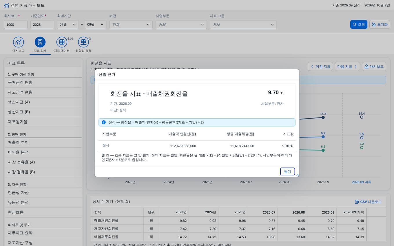 ⑥ 산출 근거 다이얼로그
