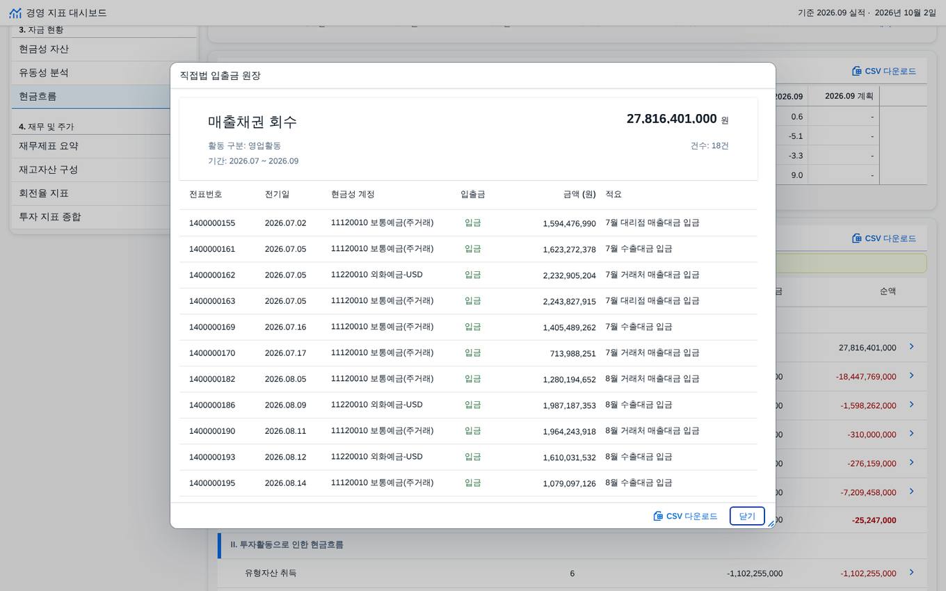 ⑧ 직접법 과목 → 입출금 원장