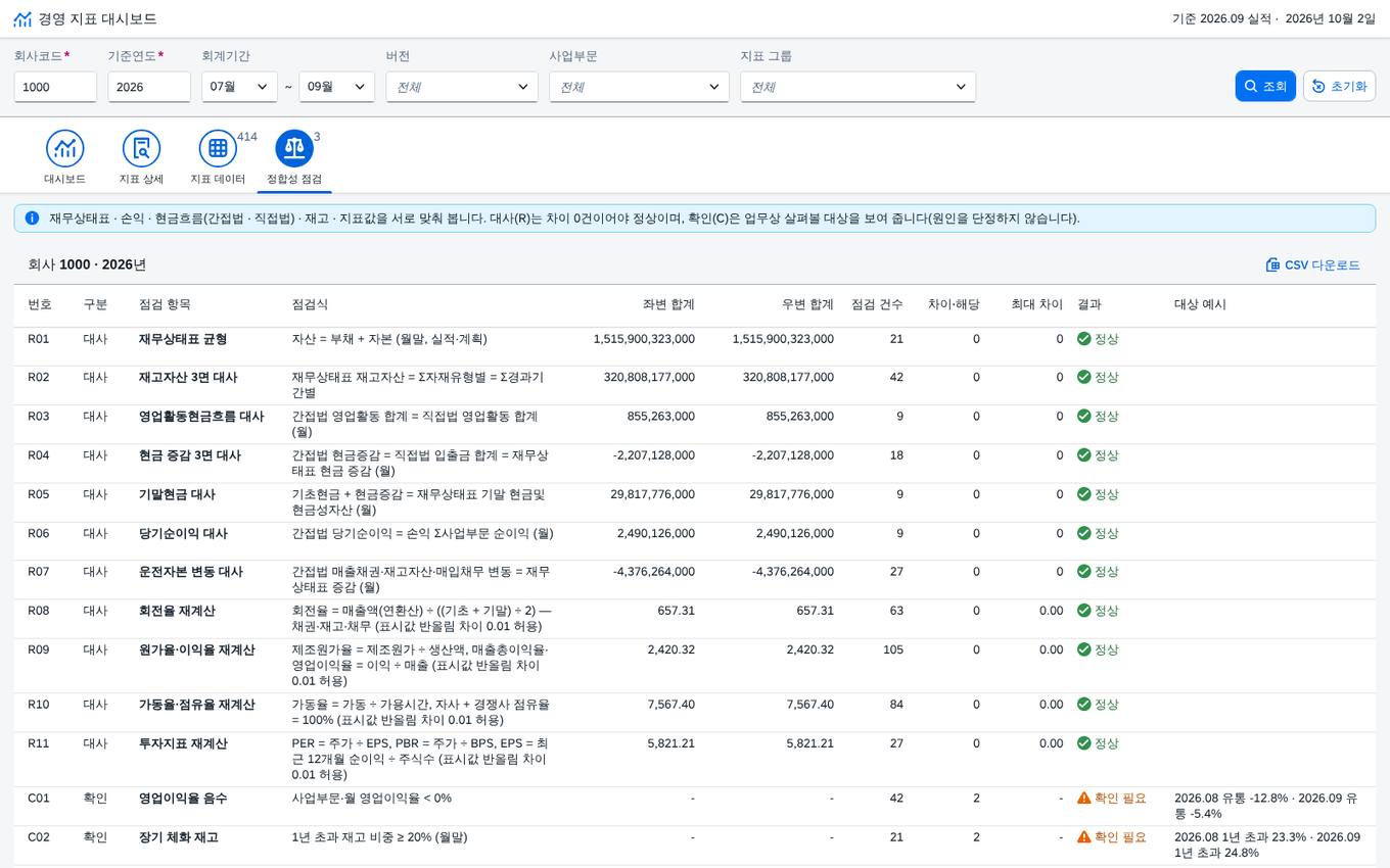 ⑫ 정합성 점검