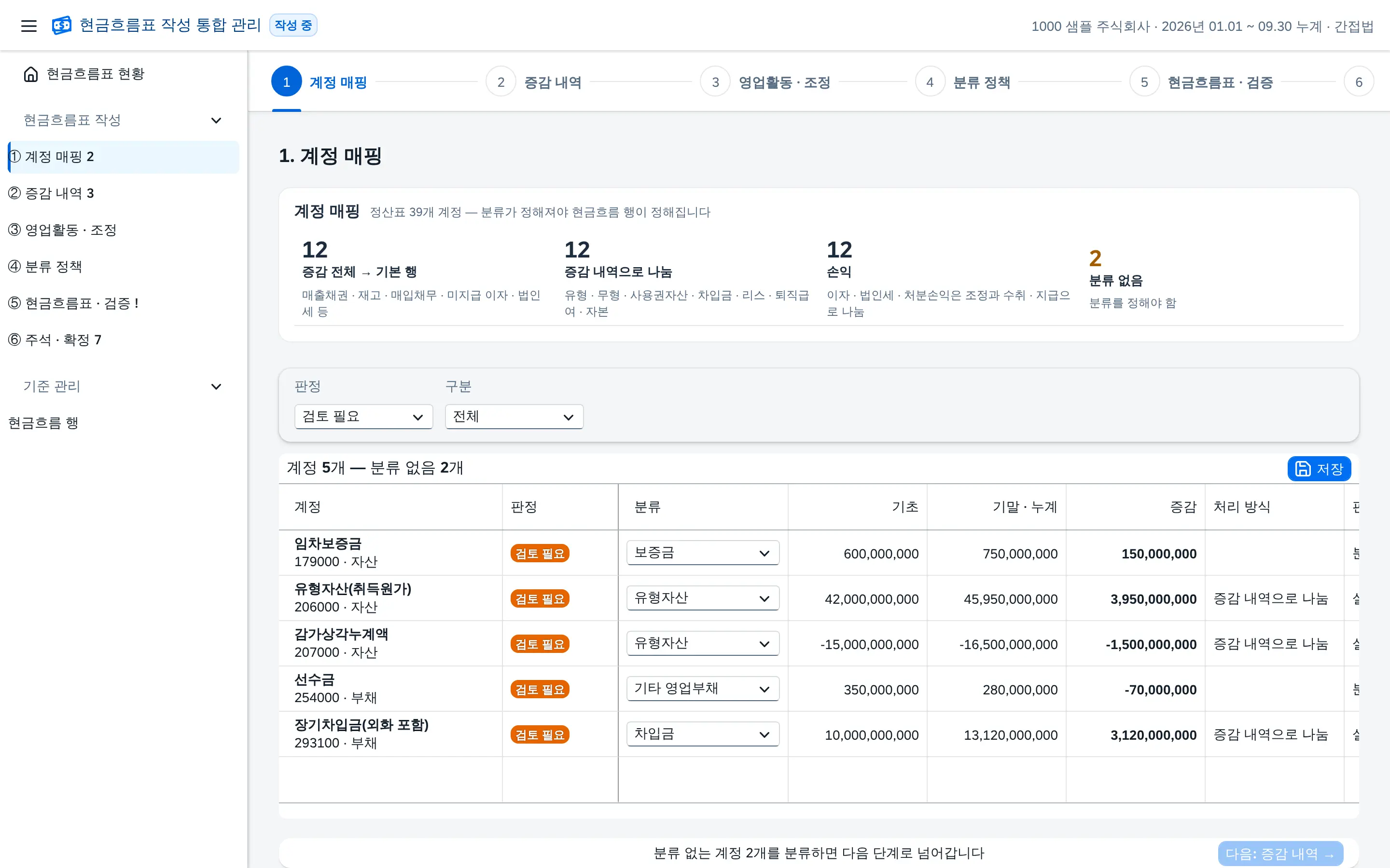 단계 ① 계정 분류 지정