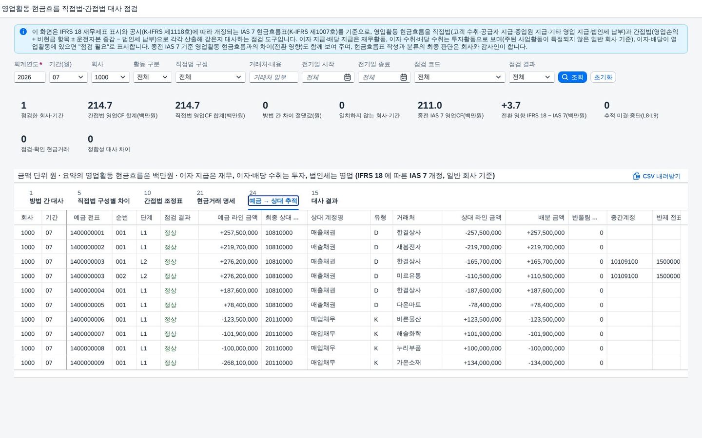 예금 → 상대 계정 추적 — 1000 · 7월