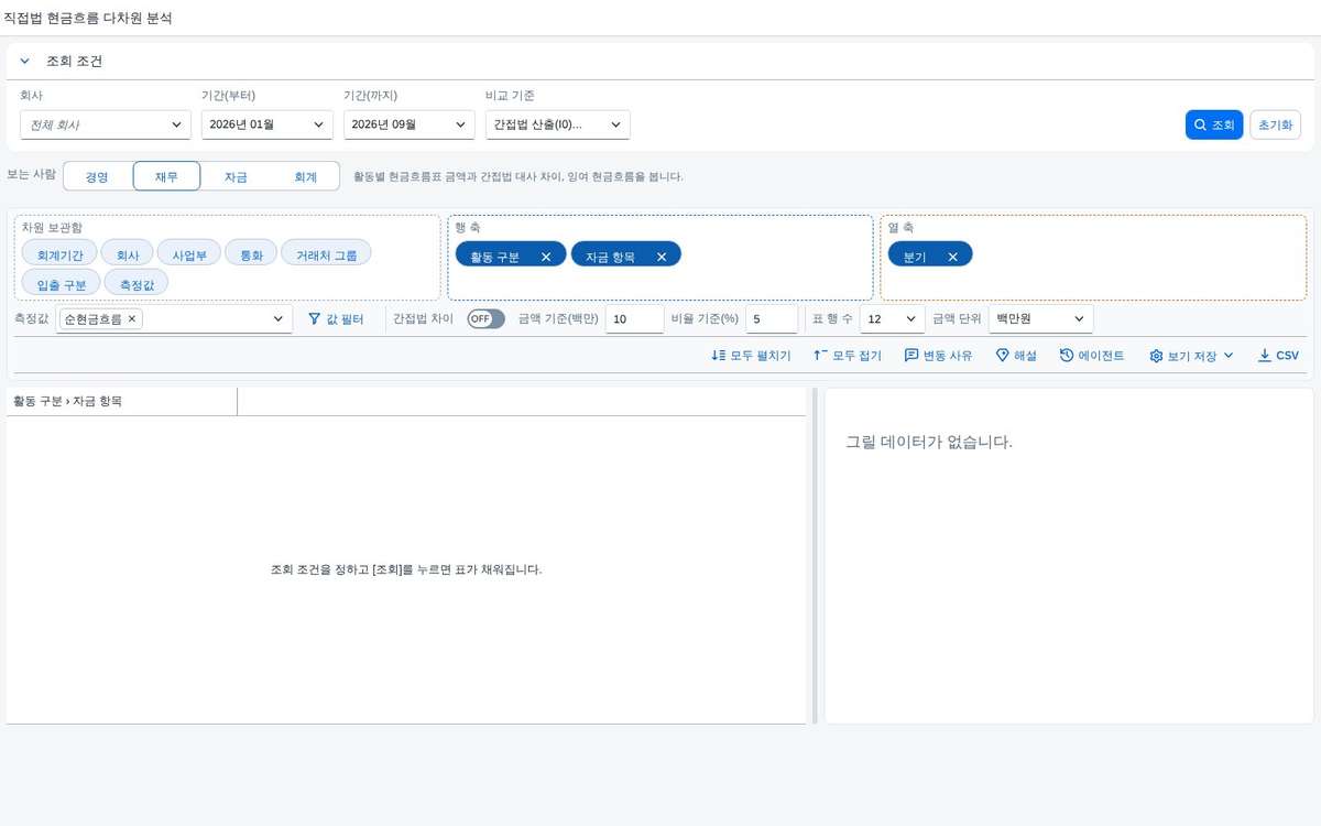 처음 열었을 때 — 조회 조건과 빈 틀