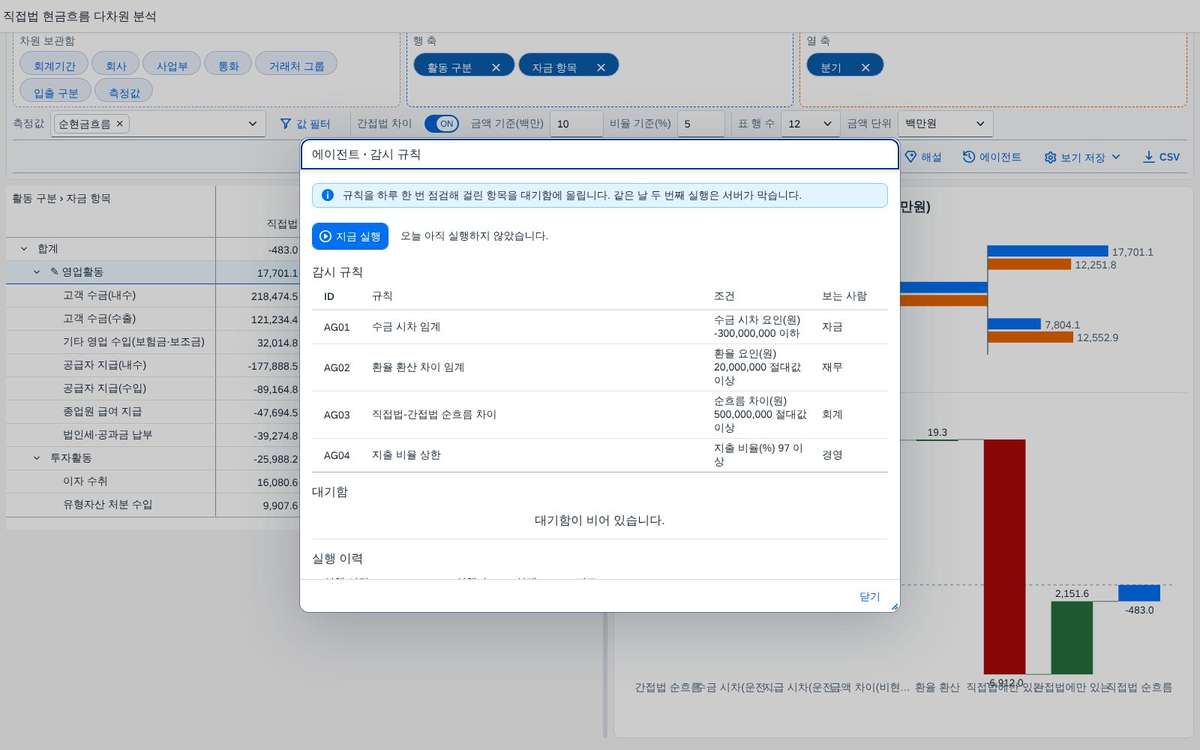 에이전트 — 감시 규칙