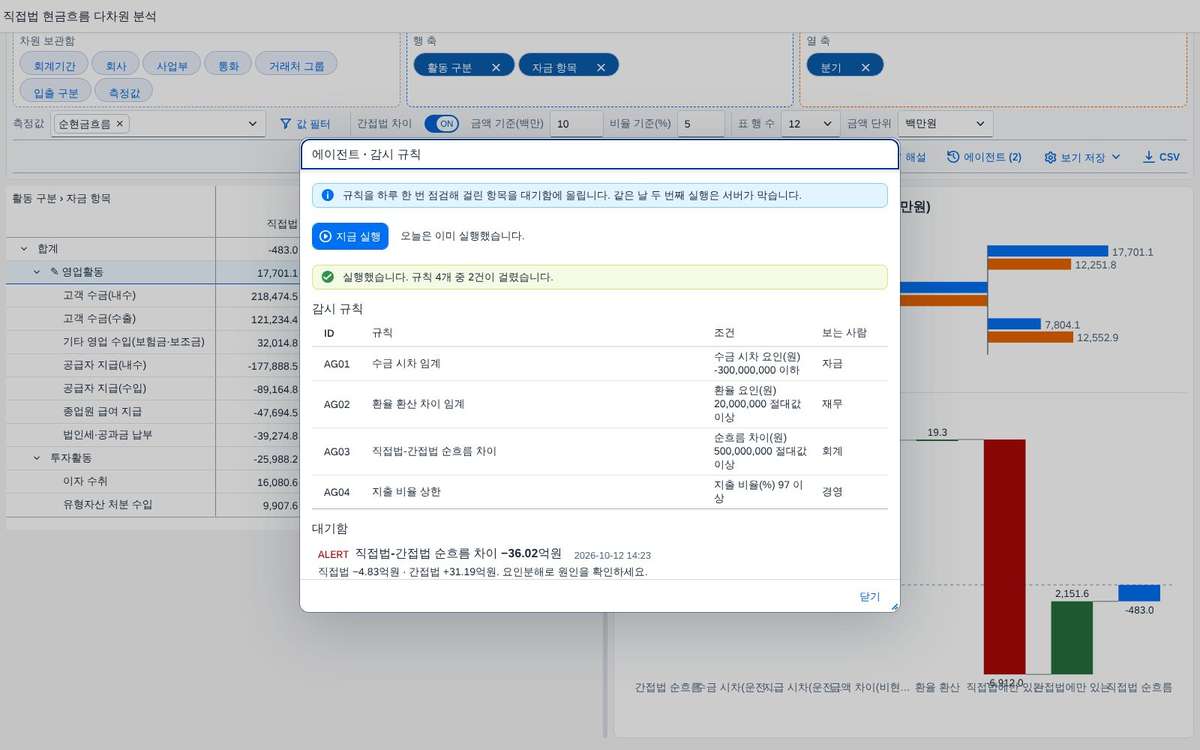 에이전트 — 대기함에 올라온 항목