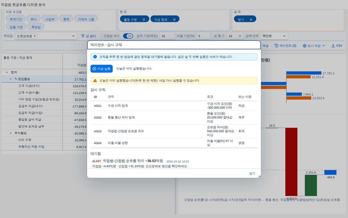 에이전트 — 같은 날 두 번째 실행은 서버가 막음